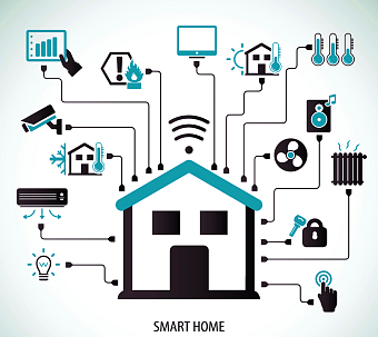 Основные устройства и системы для умного дома